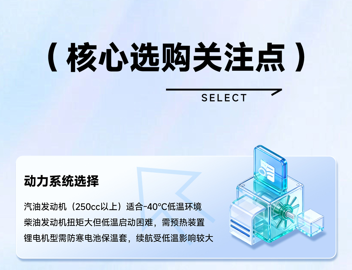 核心選購關(guān)注點(diǎn)