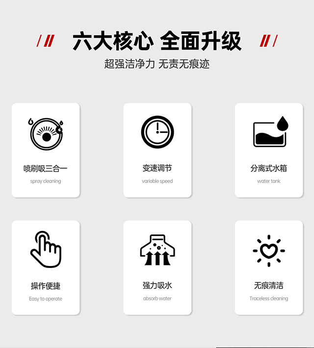 六大核心優(yōu)勢(shì)